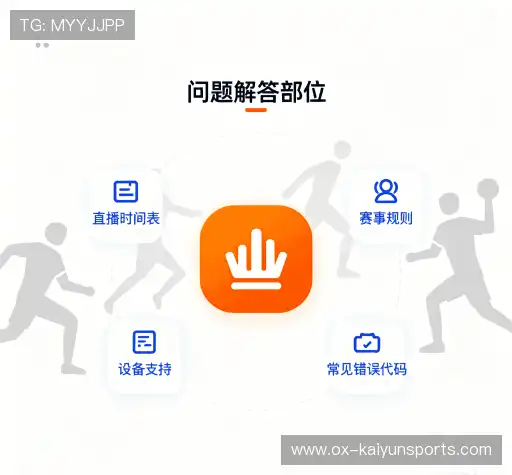 问题解答馆